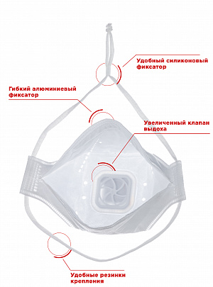 Полумаска фильтрующая трехпанельная с защитой от аэрозолей (респиратор) FR 4310 FFP3 NR D STANDART 2